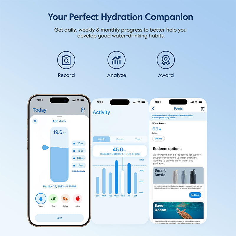 Waterh Boost Smart Water Bottle: 32 Oz Hydration Tracker with APP & Insulation