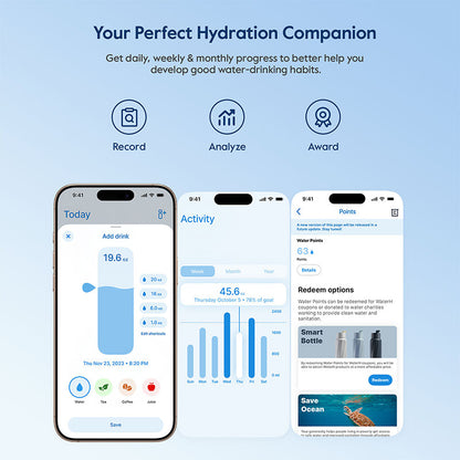 Waterh Boost Smart Water Bottle: 32 Oz Hydration Tracker with APP & Insulation