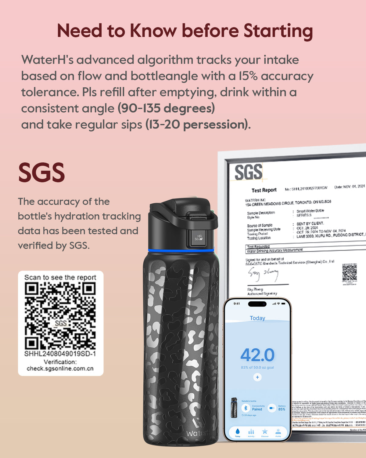 Waterh Boost Smart Water Bottle: 32 Oz Hydration Tracker with APP & Insulation