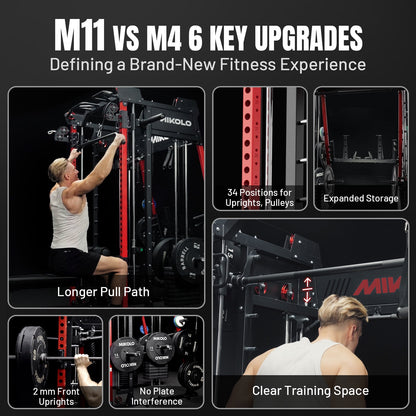 M11 Elite Smith Machine Home Gym, 2200LBS Power Rack with Cable Crossover, Functional Trainer with Dual 130 Weight Stacks, for Full Body Strength Training